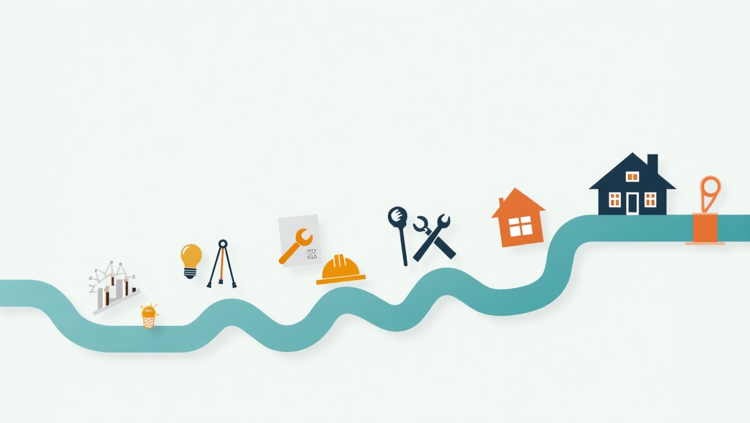 What are RIBA work stages